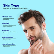 Load image into Gallery viewer, Perfect B3 Niacinamide Spray