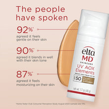 Load image into Gallery viewer, EltaMD UV AOX Elements Broad-Spectrum SPF 50
