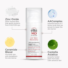 Load image into Gallery viewer, EltaMD UV Skin Recovery Broad Spectrum SPF 50 Face Sunscreen
