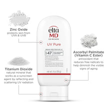 Load image into Gallery viewer, EltaMD UV Pure Broad-Spectrum SPF 47
