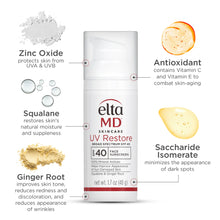 Load image into Gallery viewer, EltaMD UV Restore Broad-Spectrum SPF 40
