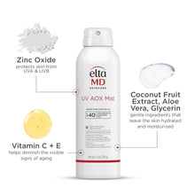 Load image into Gallery viewer, EltaMD UV AOX Mist Broad-Spectrum SPF 40
