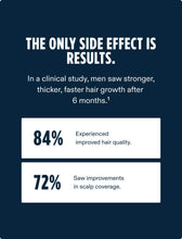 Load image into Gallery viewer, Nutrafol Men&#39;s Fullest Hair Kit
